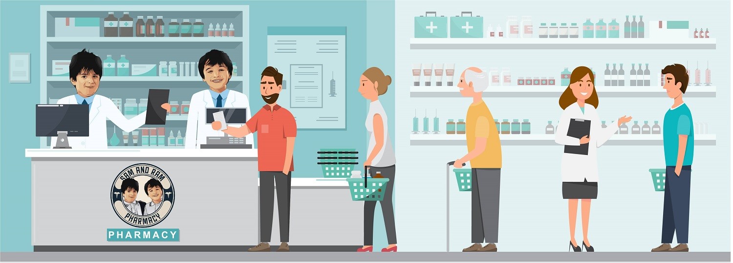 Sam and Ram Pharmacies promo